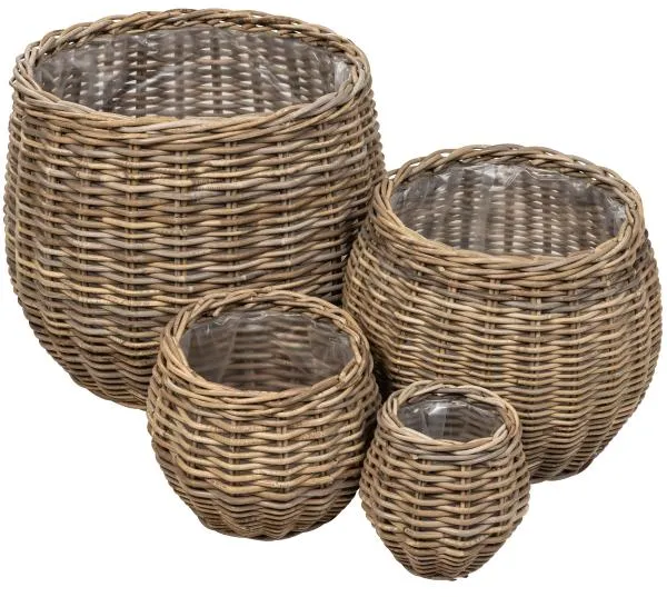 Korgset runt
